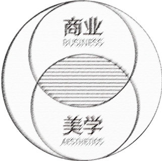 企業(yè)包裝設計